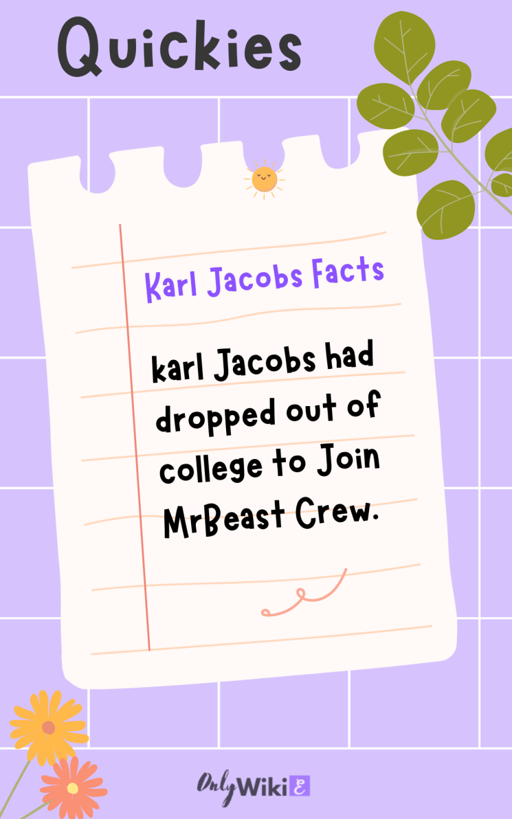 Karl Jacobs Facts